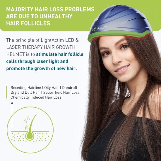 Laser Therapy Cap for Hair Regrowth Hair Loss Treatments for Men & Women